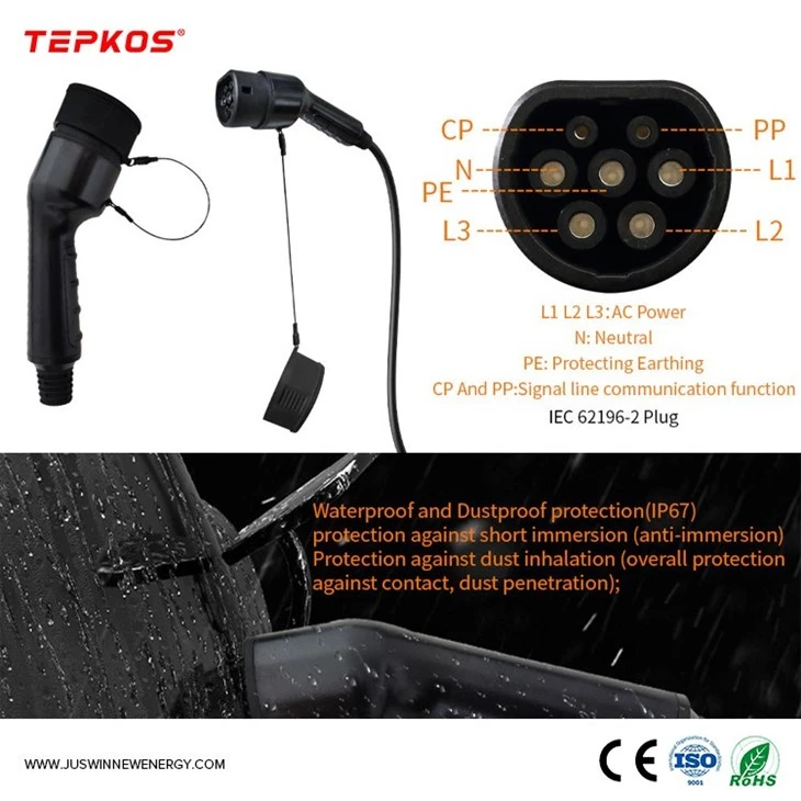 Portable Ev Battery Charger
